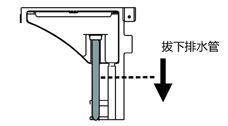 冷凝滾筒干衣機(jī)如何實(shí)現(xiàn)排水轉(zhuǎn)換？